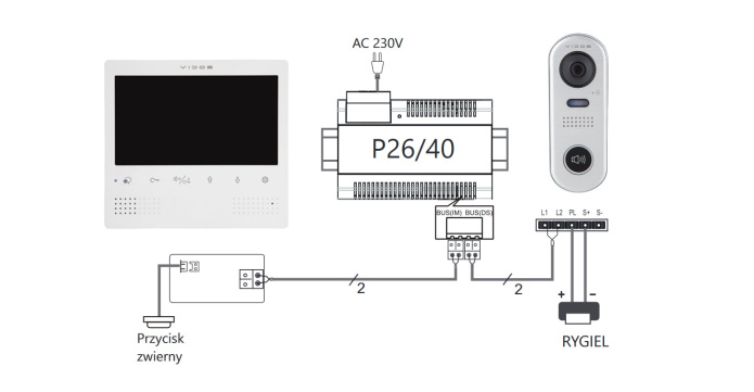 Zestaw jednorodzinny wideodomofonu cyfrowego Vidos Stacja bramowa S1001 monitor M1023W